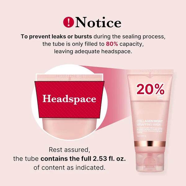 Face Night Mask Collagen Wrapping Mask Natural Ingredients Firming Elasticity & Hydration Anti-wrinkle For Skin Care - terrifictrend