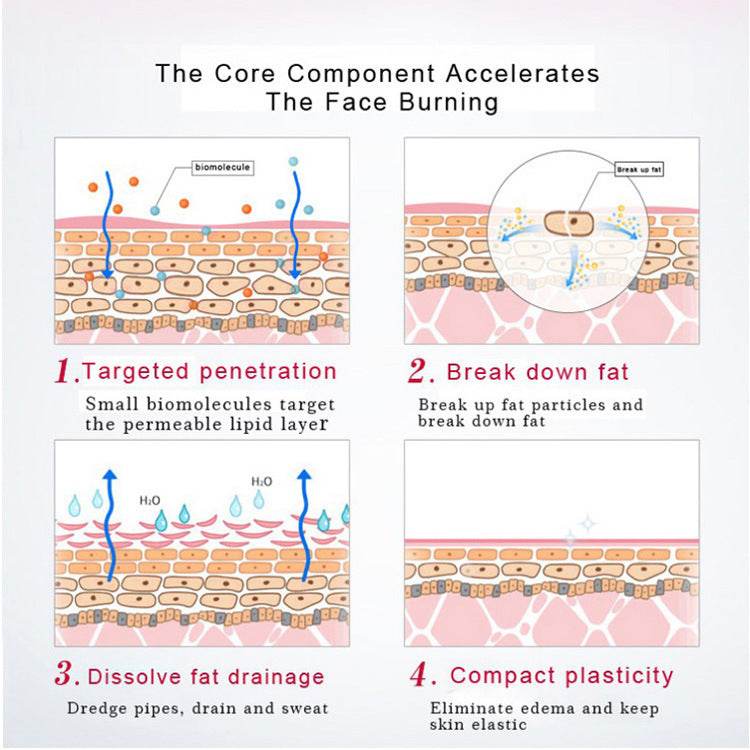 Massage Cream Fat Burner Weight Loss Creams - terrifictrend
