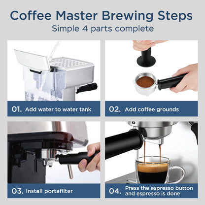 "Geek Chef Espresso Machine 20 Bar"